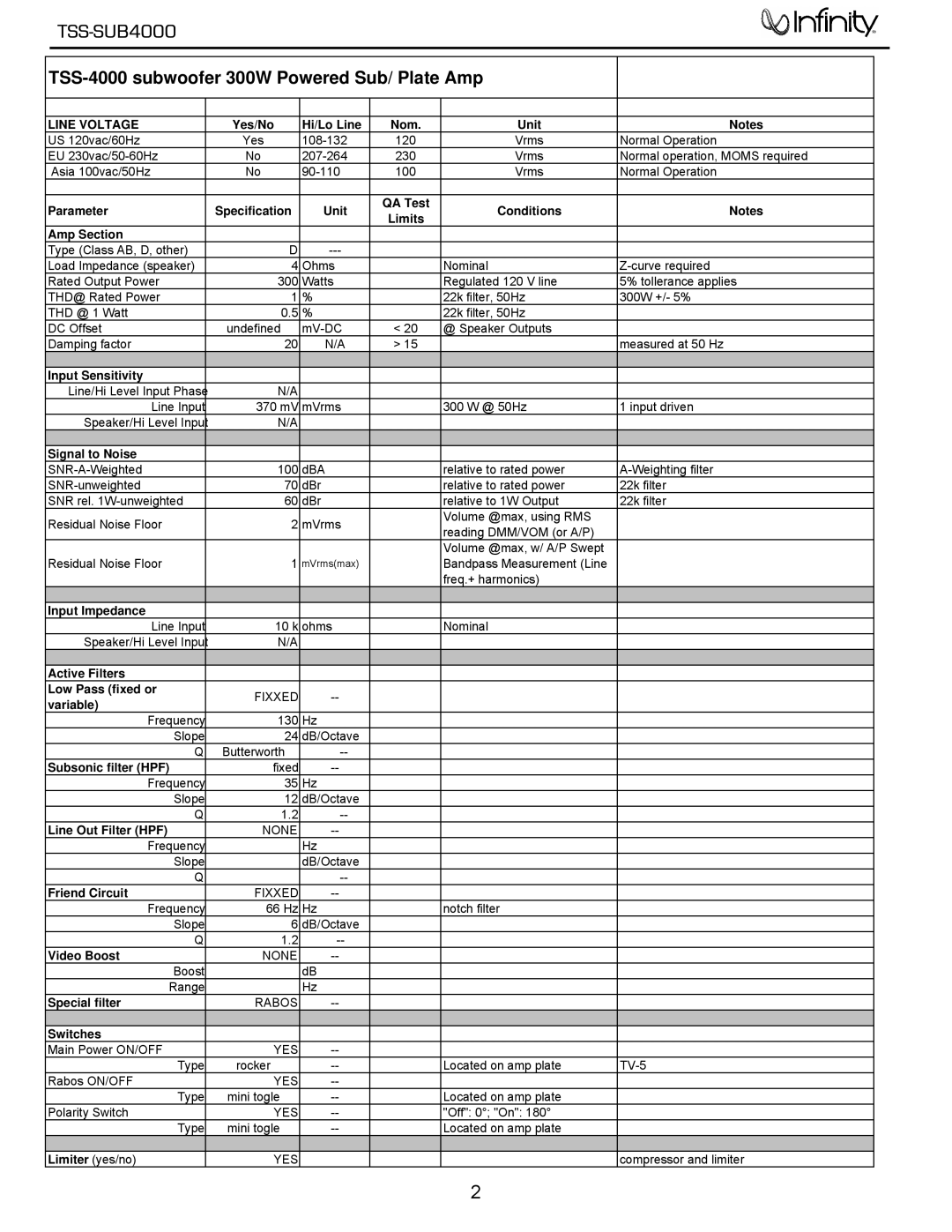 Infinity TSS-SUB4000 service manual TSS-4000 subwoofer 300W Powered Sub/ Plate Amp 