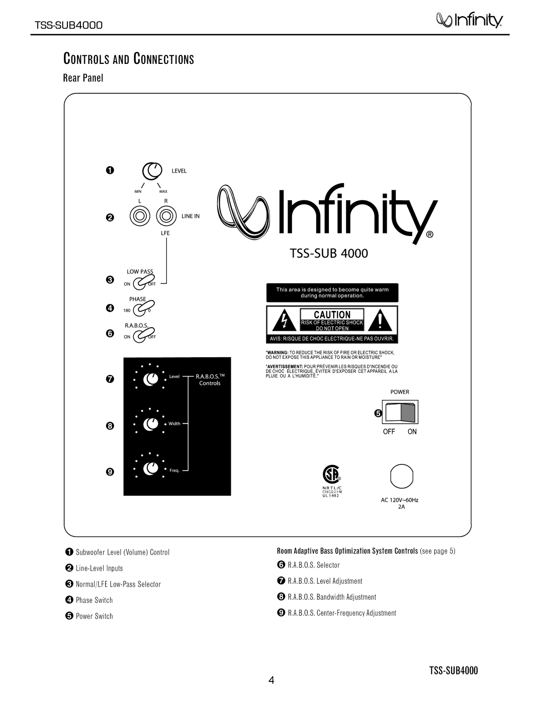 Infinity TSS-SUB4000 service manual Controls and Connections 