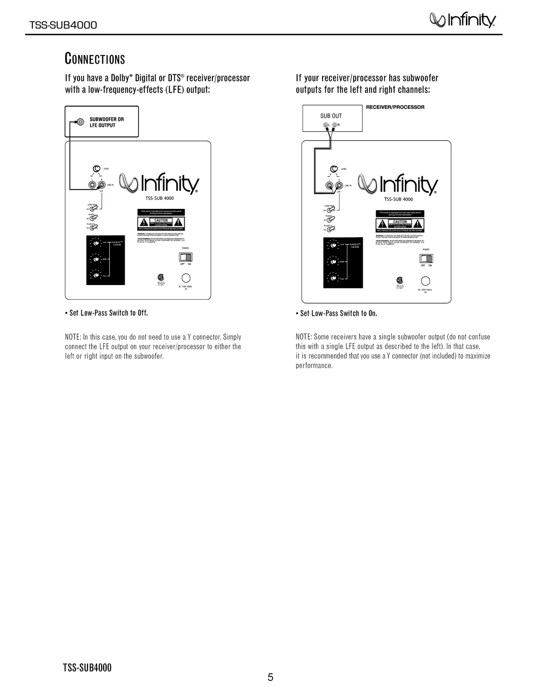 Infinity TSS-SUB4000 service manual Connections 