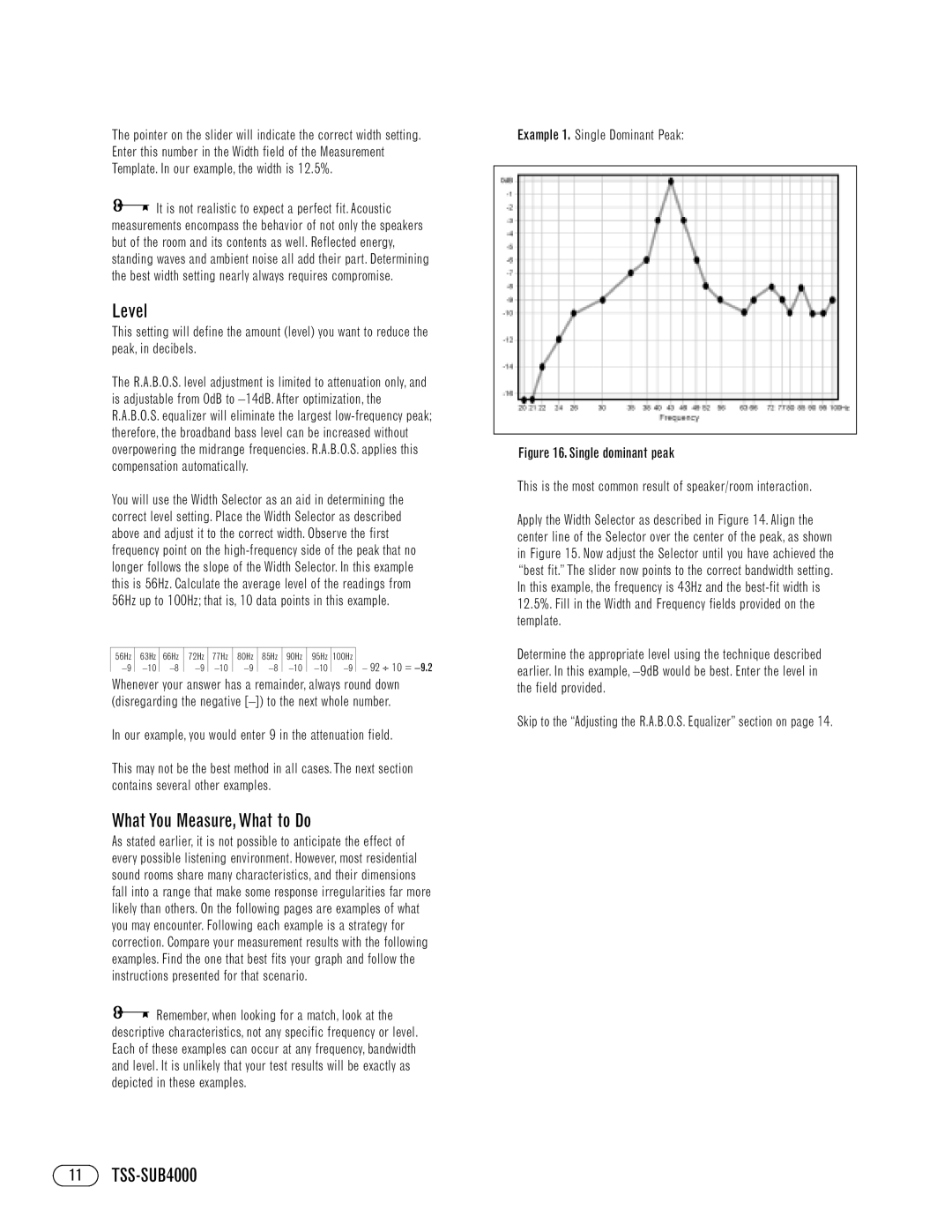 Infinity TSS-SUB4000 manual Level, What You Measure, What to Do, Our example, you would enter 9 in the attenuation field 