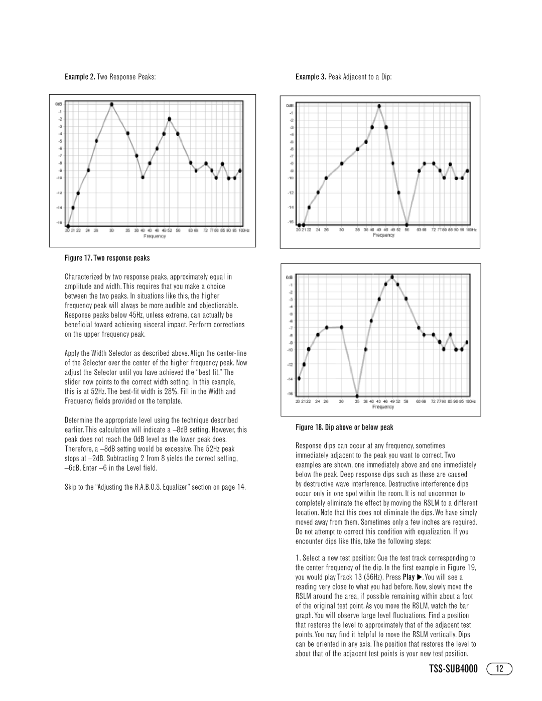 Infinity TSS-SUB4000 manual Example 2. Two Response Peaks, Example 3. Peak Adjacent to a Dip 