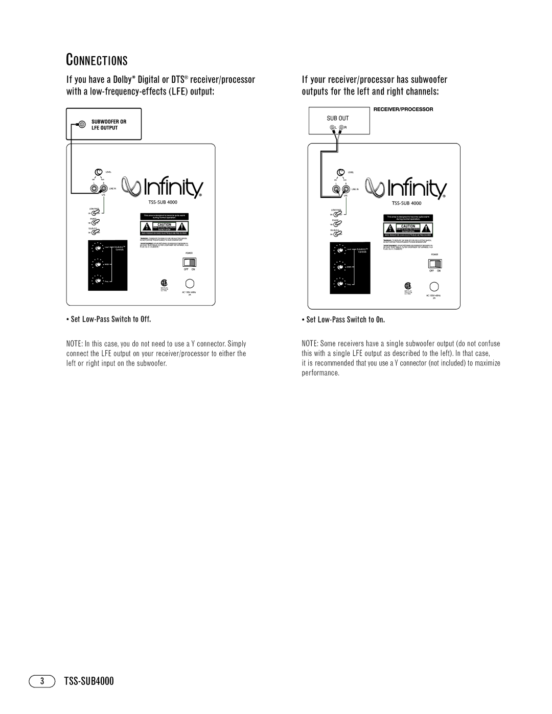 Infinity TSS-SUB4000 manual Connections 