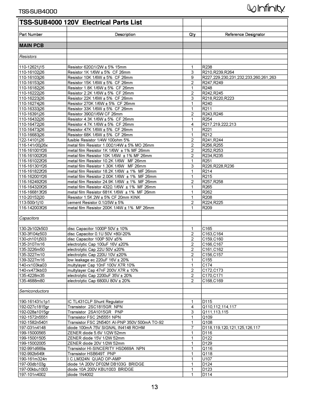 Infinity service manual TSS-SUB4000120V Electrical Parts List, Main Pcb, Resistors, Capacitors, Semiconductors 