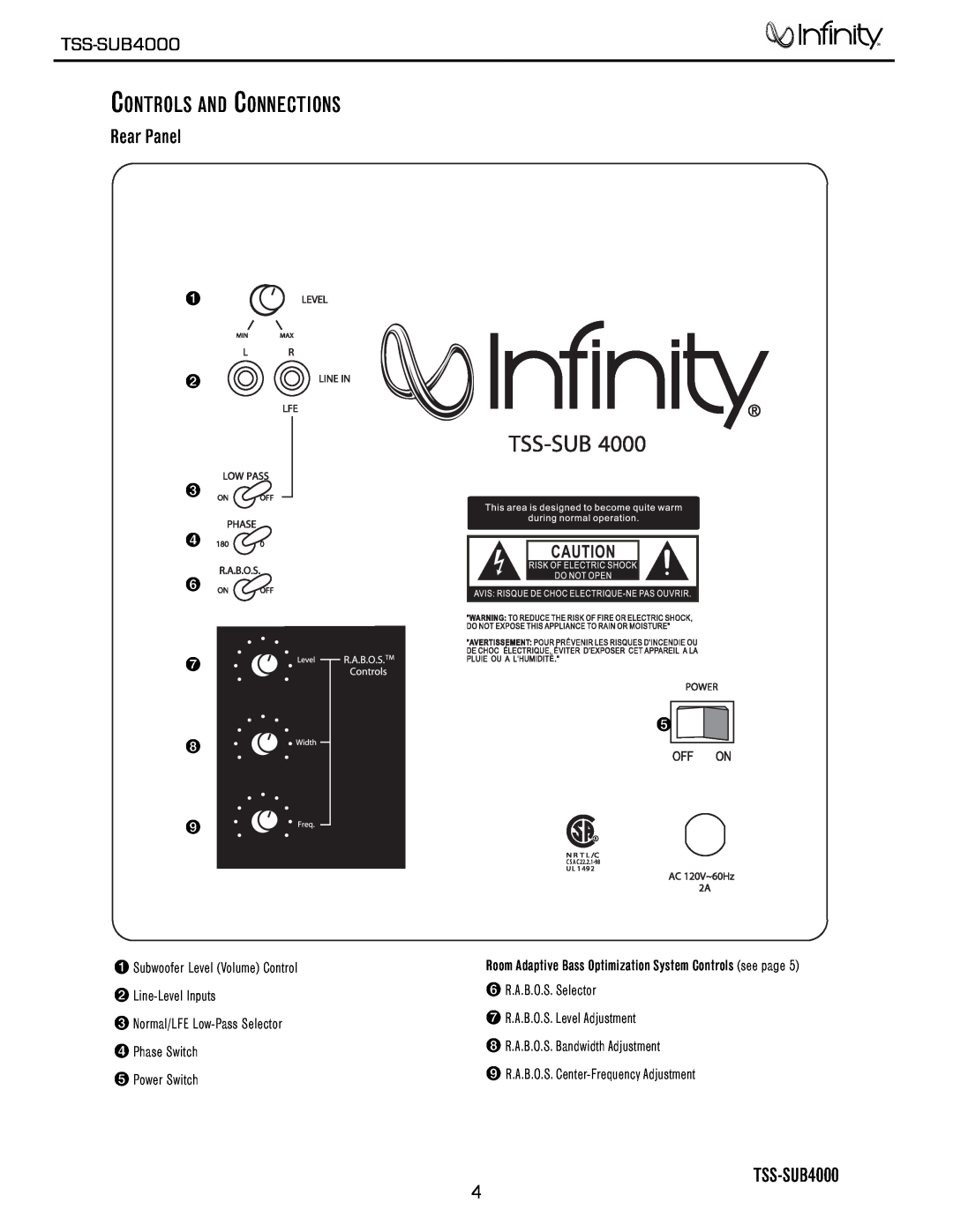 Infinity TSS-SUB4000 Controls And Connections, £ ¢ § ¶ ª, ¡ Subwoofer Level Volume Control, Line-LevelInputs, Phase Switch 