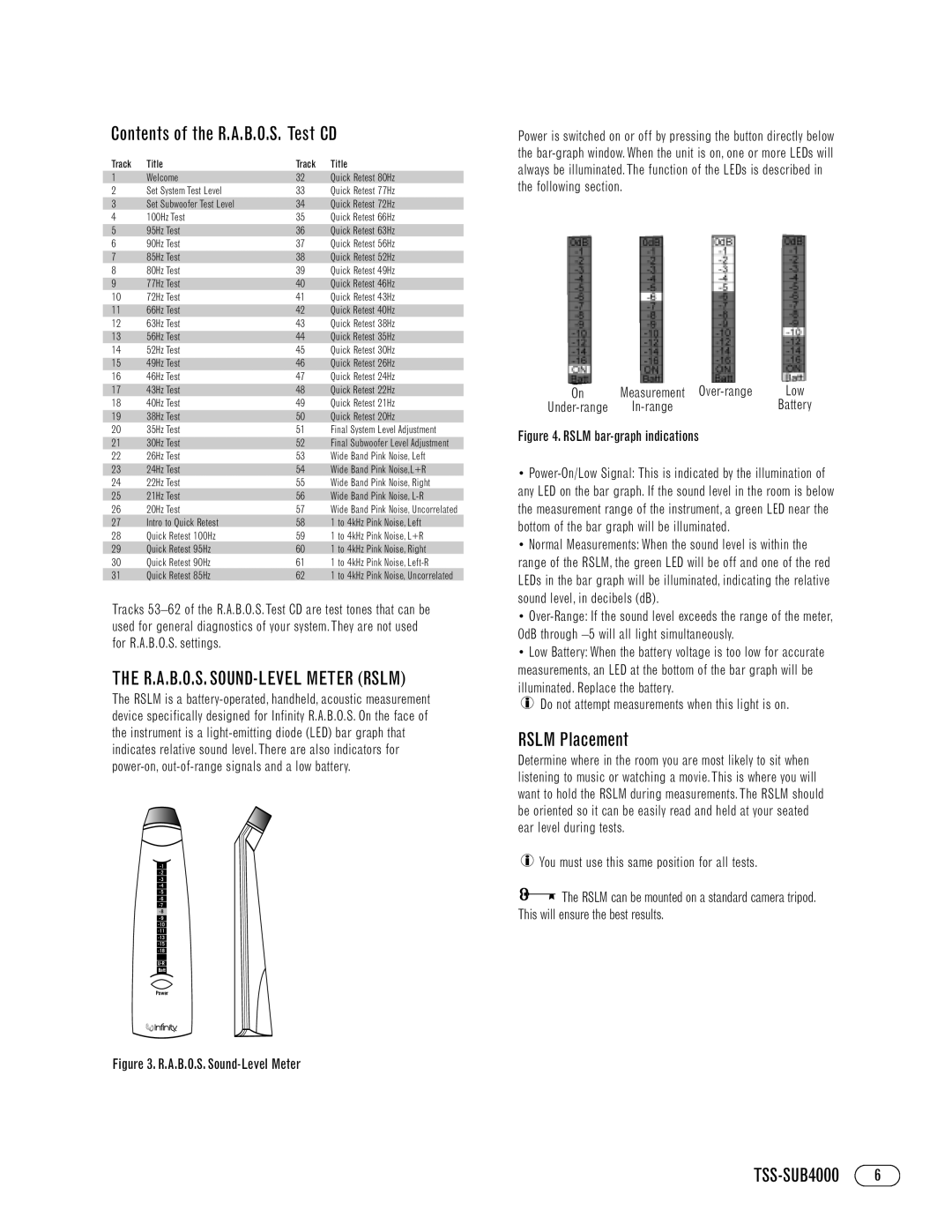 Infinity TSS-SUB4000 manual Contents of the R.A.B.O.S. Test CD, The R.A.B.O.S. Sound-Levelmeter Rslm, RSLM Placement 