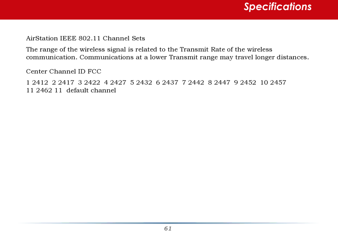 Infinity WZR-G300N user manual AirStation Ieee 802.11 Channel Sets 