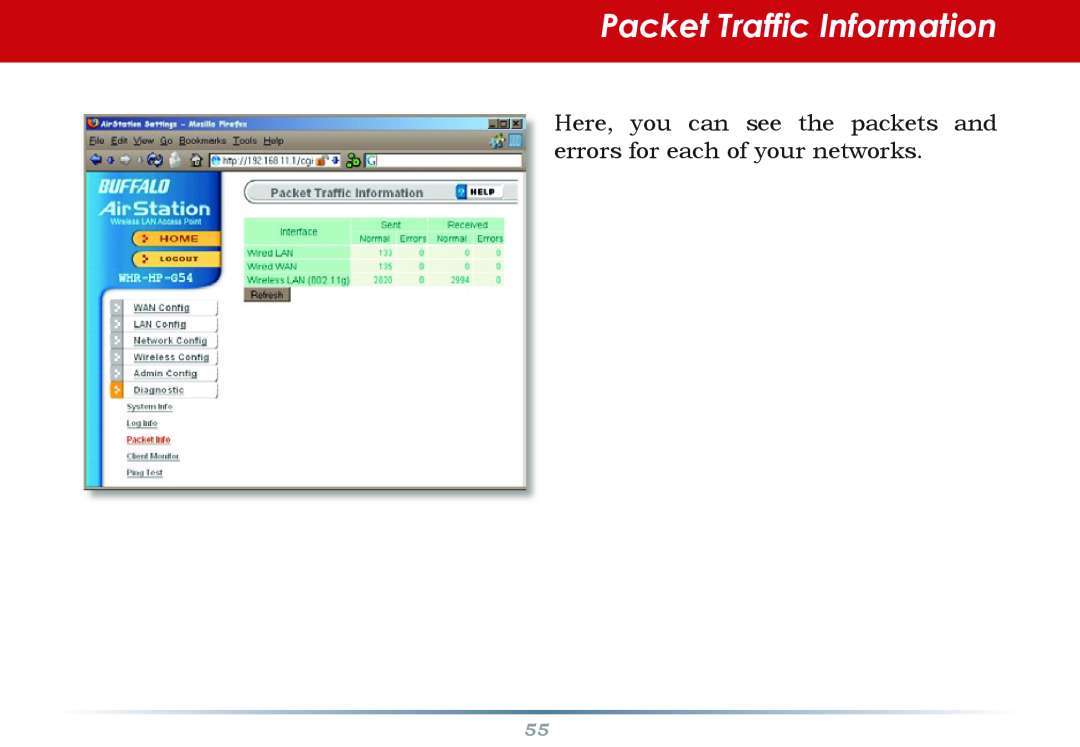 Infinity WZR-G300N Packet Traffic Information, Here, you can see the packets and errors for each of your networks 