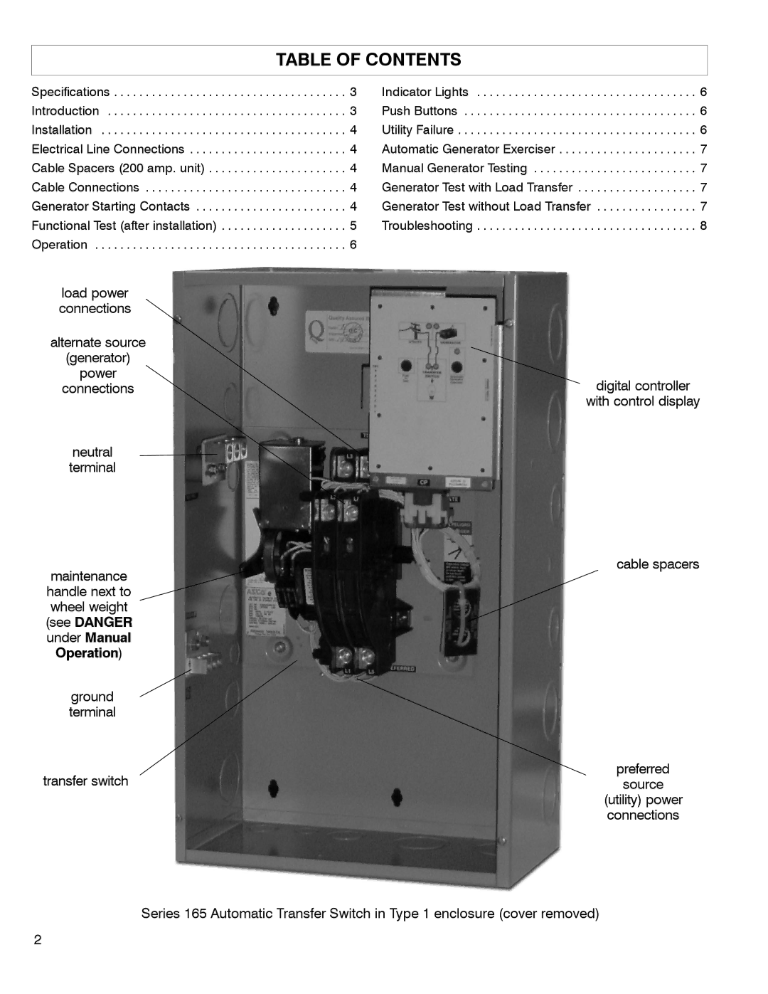 InFocus 165 owner manual Table of Contents 