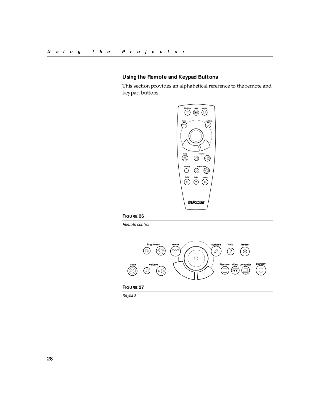 InFocus 210, 220 manual Using the Remote and Keypad Buttons 