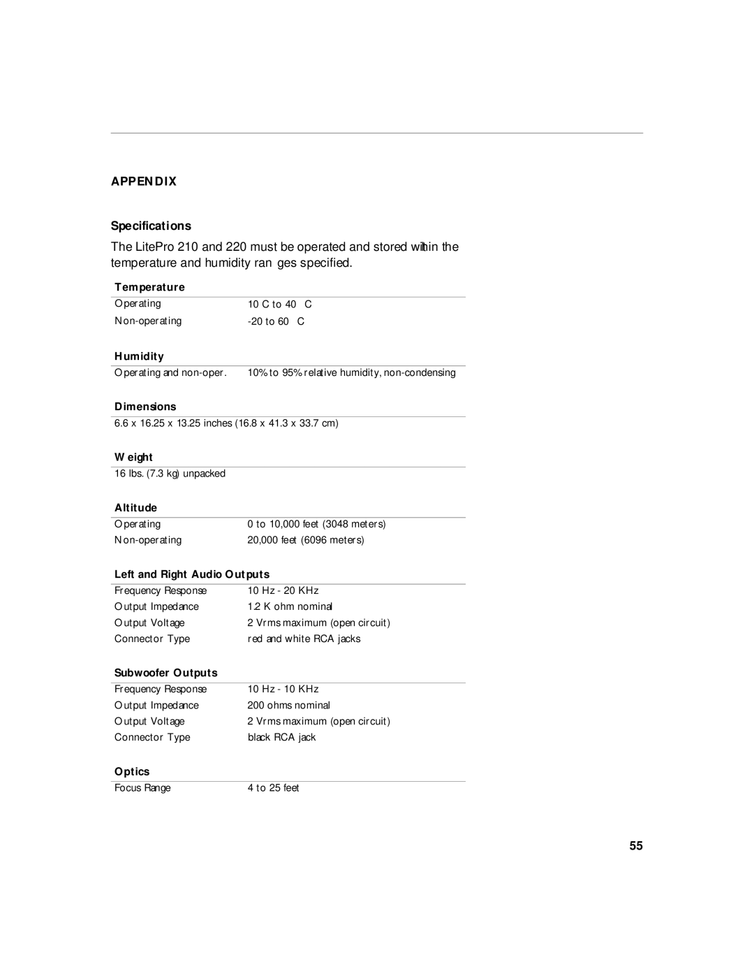 InFocus 210, 220 manual Appendix, Specifications 