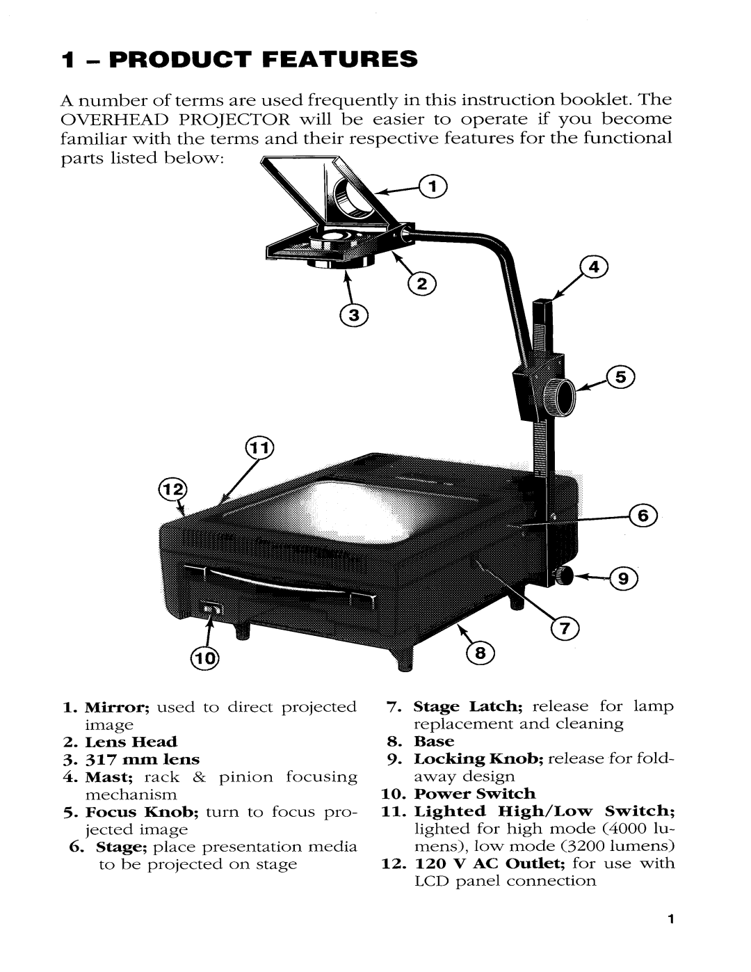 InFocus 410P manual 