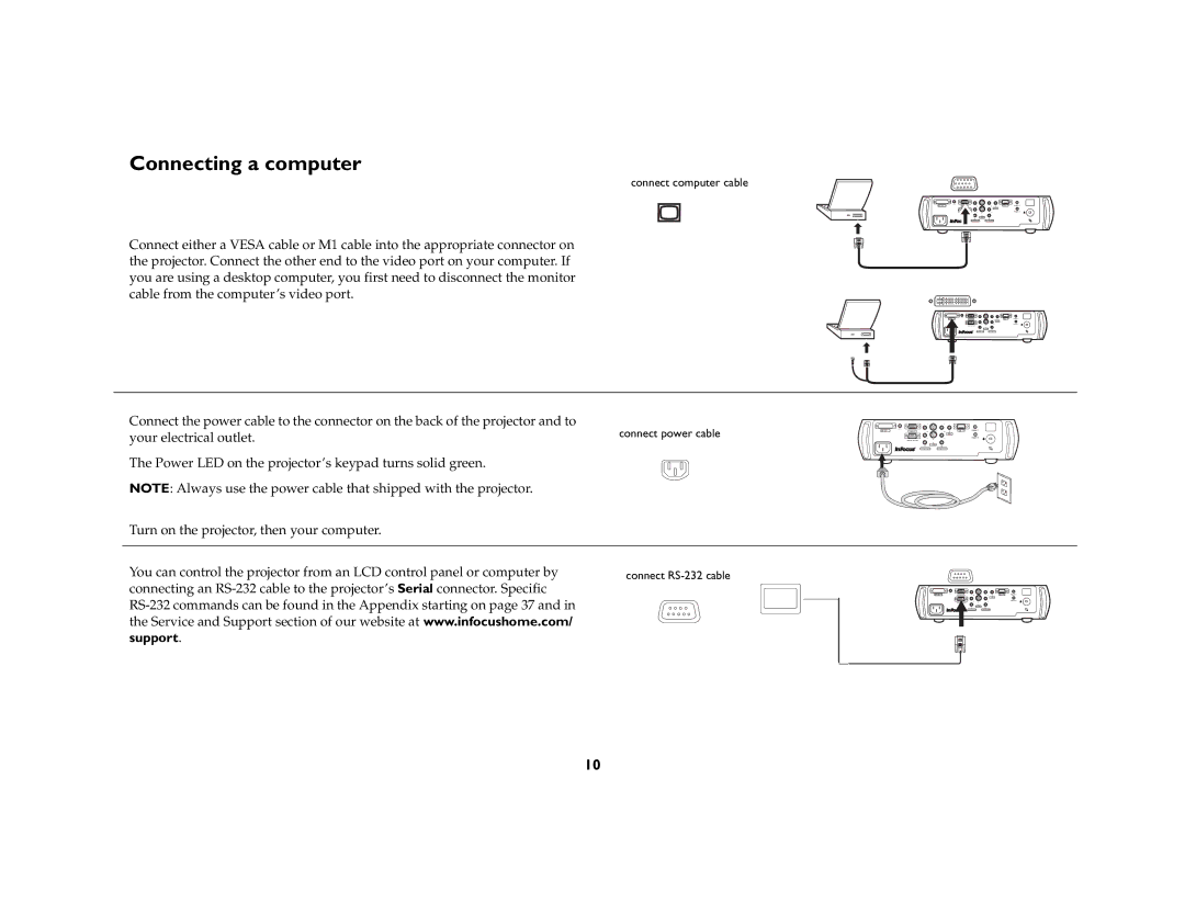 InFocus 5700 manual Connecting a computer, Support 