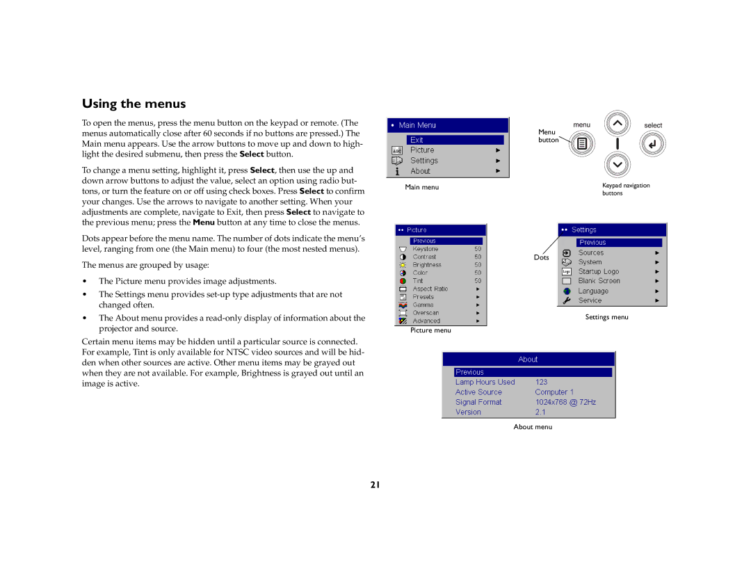 InFocus 5700 manual Using the menus 