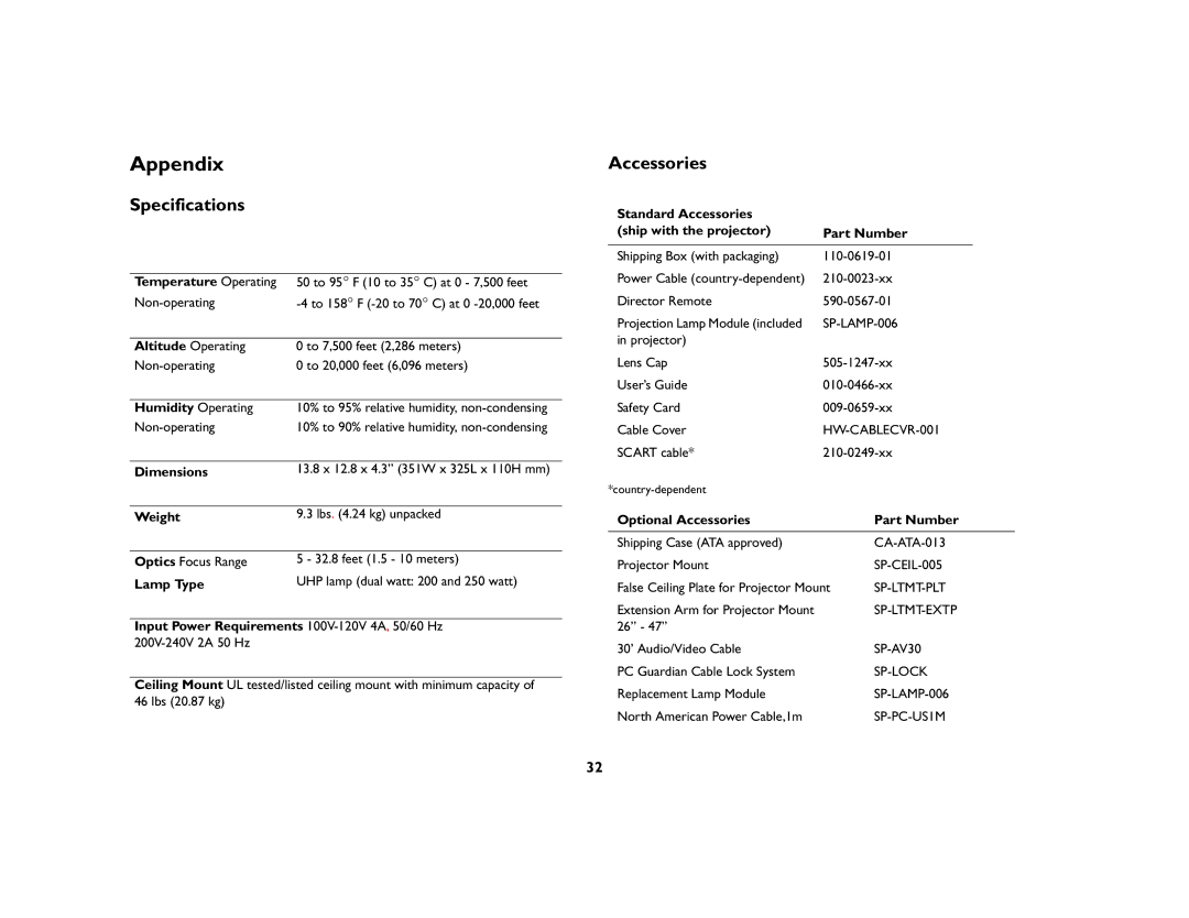 InFocus 5700 manual Appendix, Specifications, Accessories 