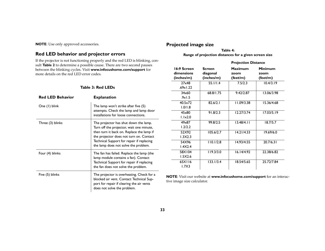 InFocus 5700 manual Red LED behavior and projector errors, Projected image size, Red LEDs, Red LED Behavior Explanation 