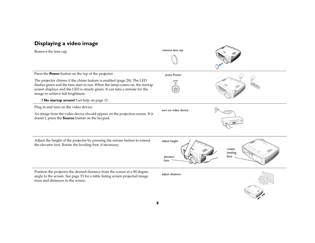 InFocus 5700 manual Displaying a video image, ? No startup screen? Get help on 