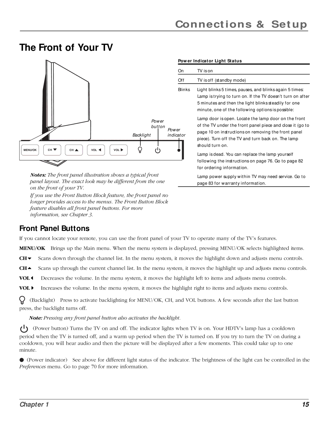 InFocus 50md10, 61md10 manual Front of Your TV, Front Panel Buttons 