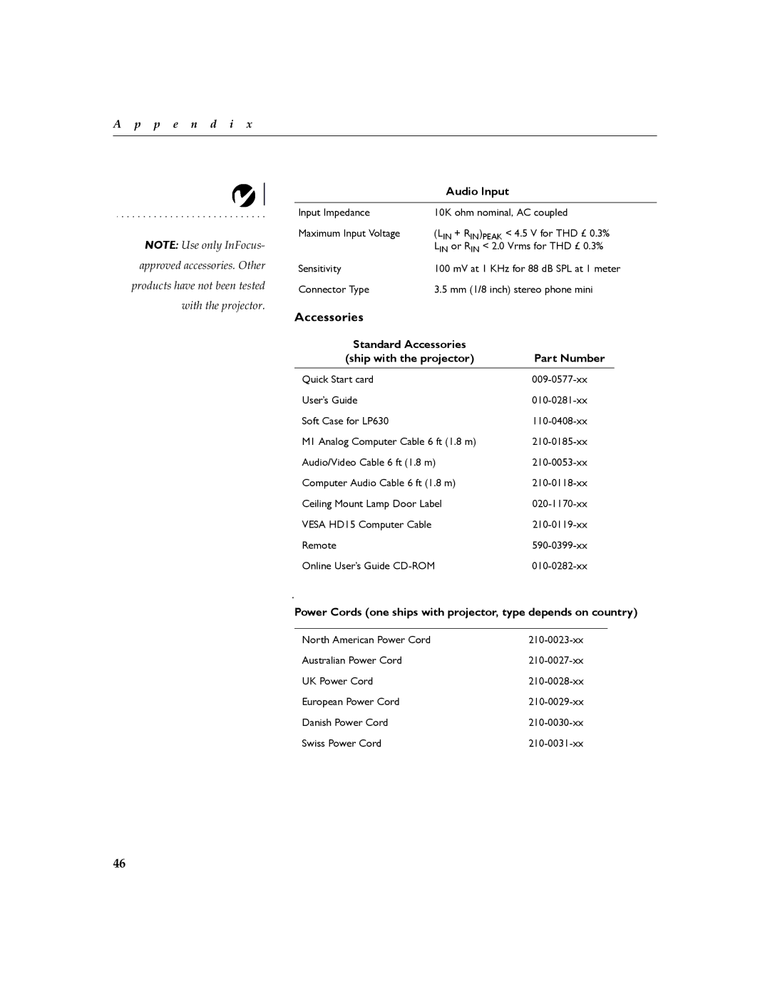 InFocus 630 manual Audio Input, Standard Accessories Ship with the projector Part Number 