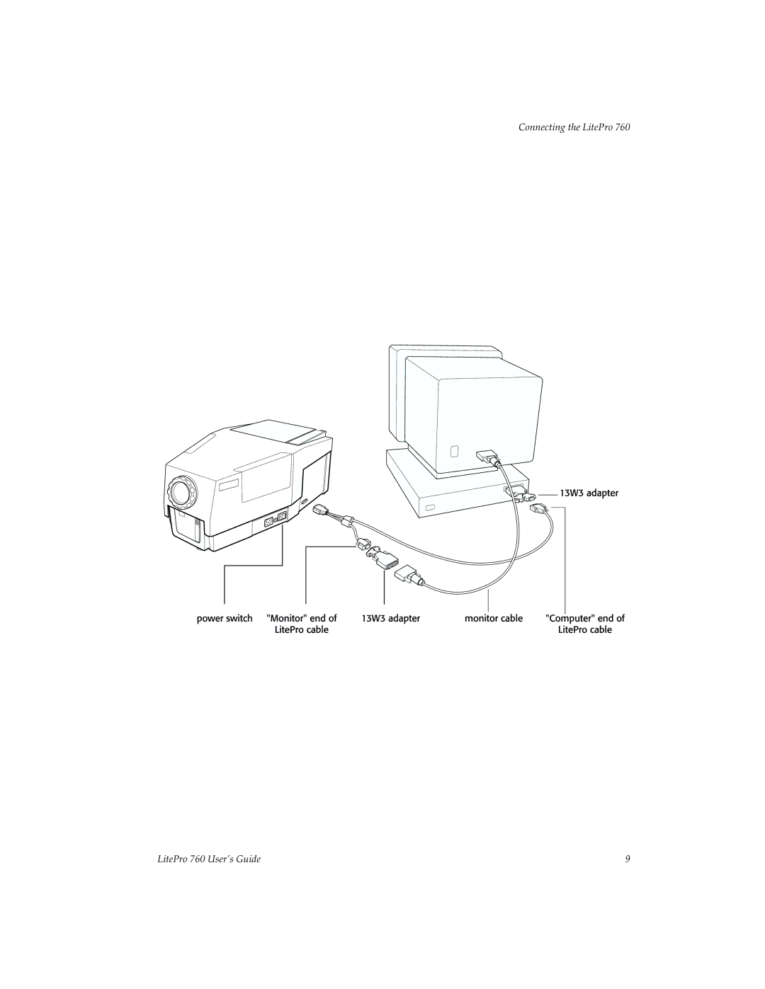 InFocus manual Connecting the LitePro LitePro 760 User’s Guide 