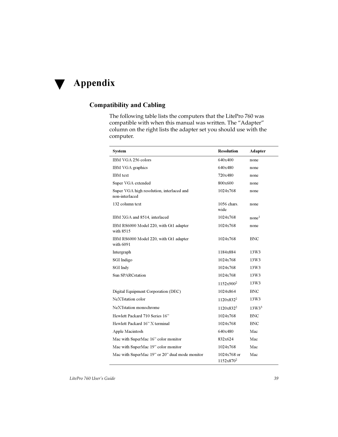 InFocus 760 manual Appendix, Compatibility and Cabling 