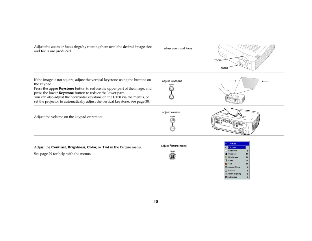 InFocus C160 manual Adjust the volume on the keypad or remote 