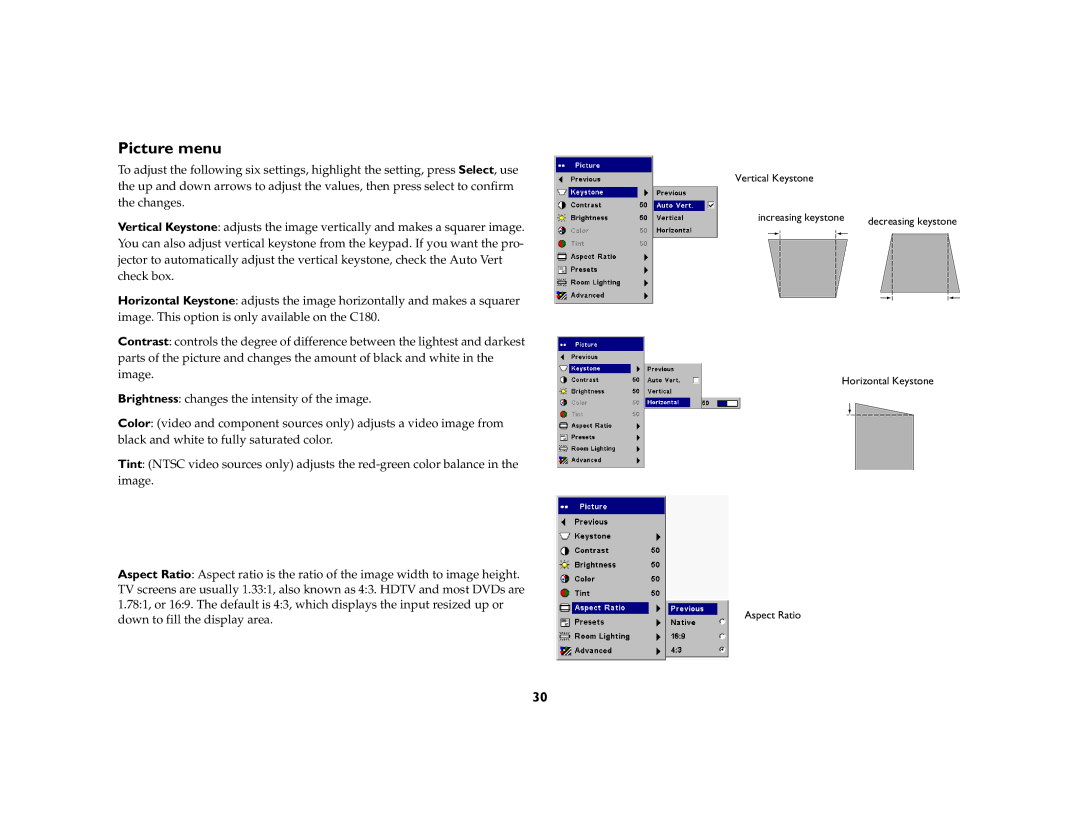 InFocus C160 manual Picture menu 