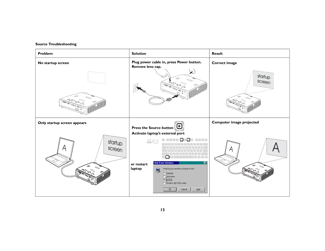 InFocus C315, C250W manual 