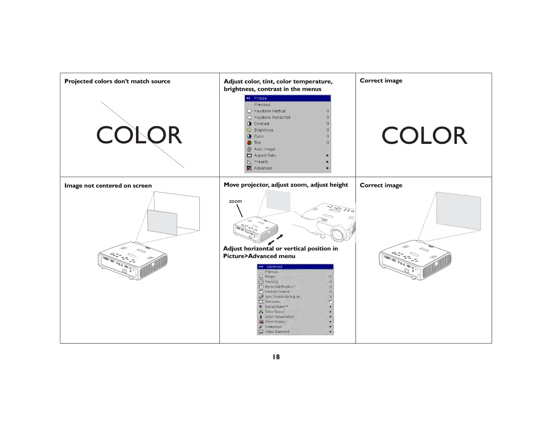 InFocus C250W, C315 manual Projected colors don’t match source 