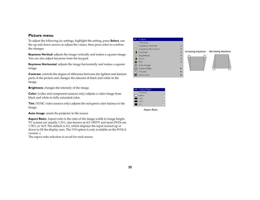 InFocus C315, C250W manual Picture menu 