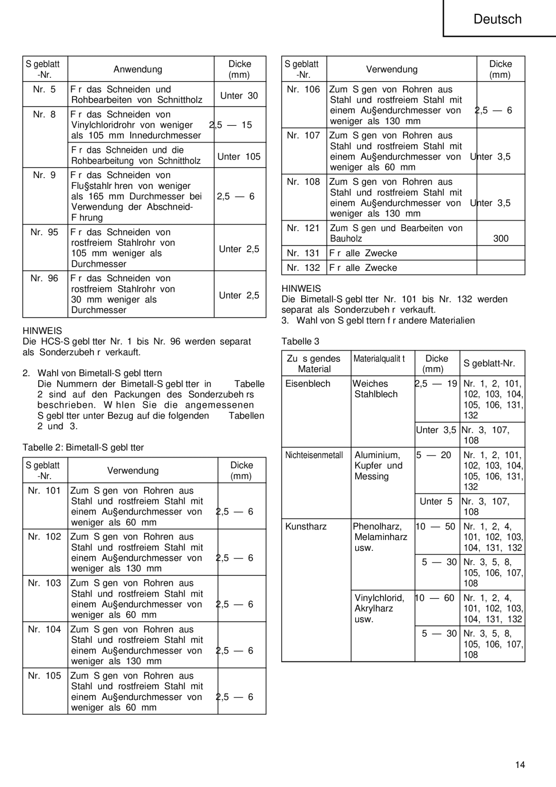 InFocus CR 13V manual Wahl von Bimetall-Sägeblättern, Tabelle 2 Bimetall-Sägeblätter 