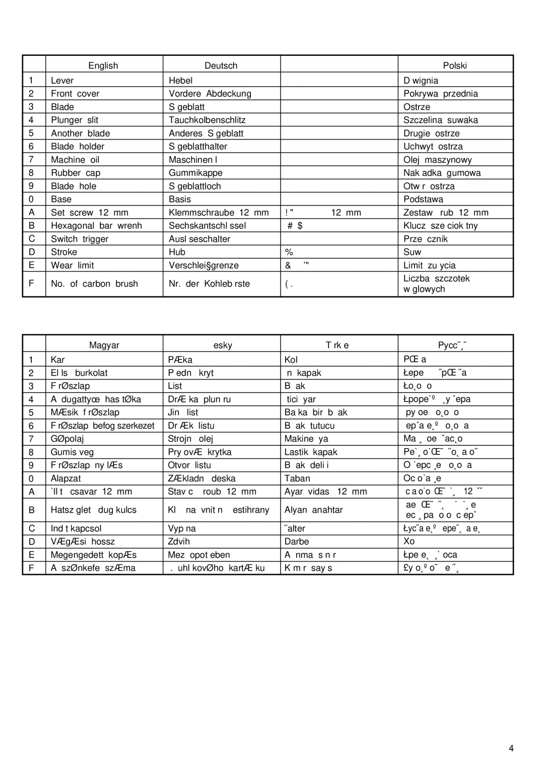 InFocus CR 13V manual 