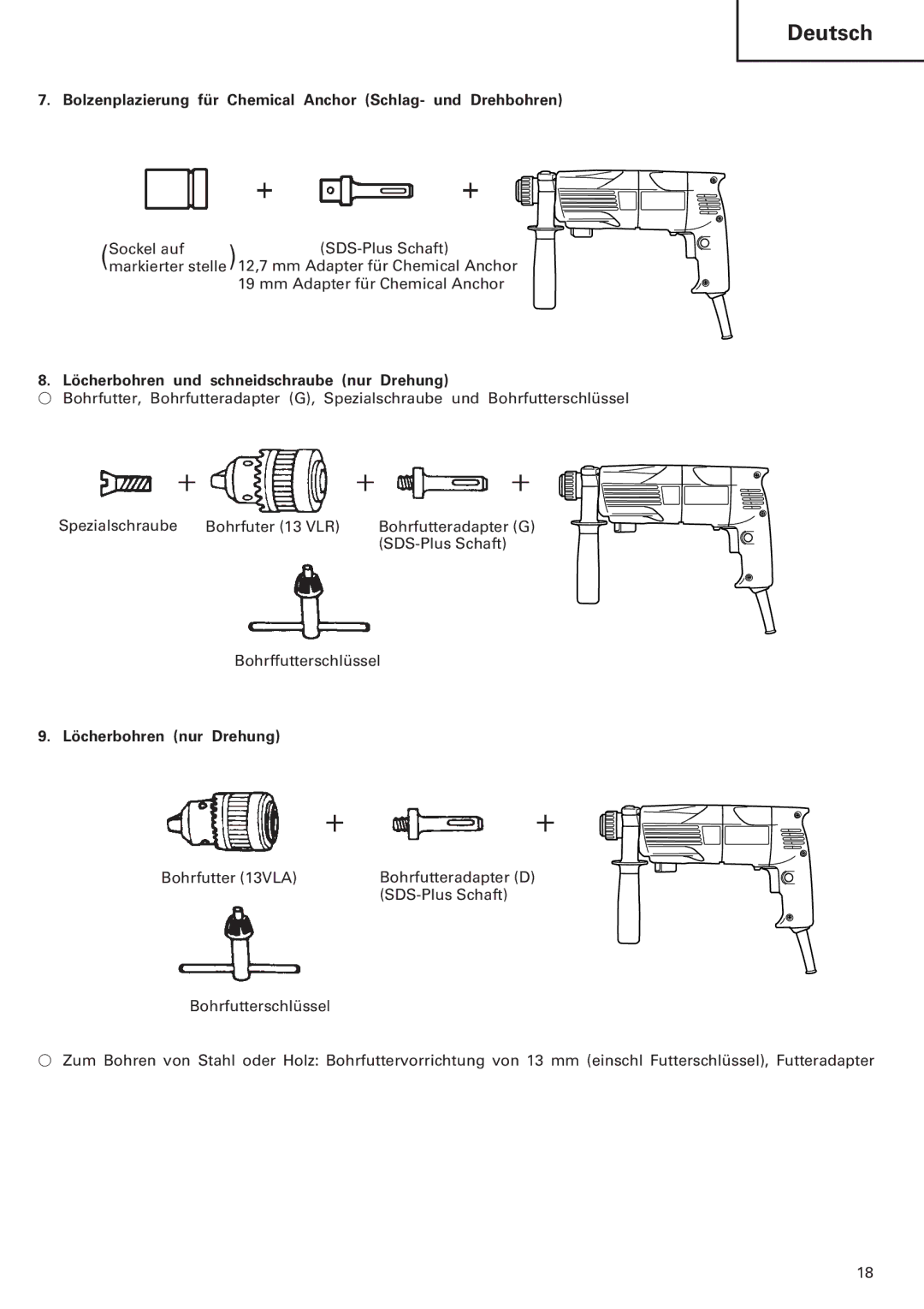 InFocus DH 24PC Bolzenplazierung für Chemical Anchor Schlag- und Drehbohren, Löcherbohren und schneidschraube nur Drehung 