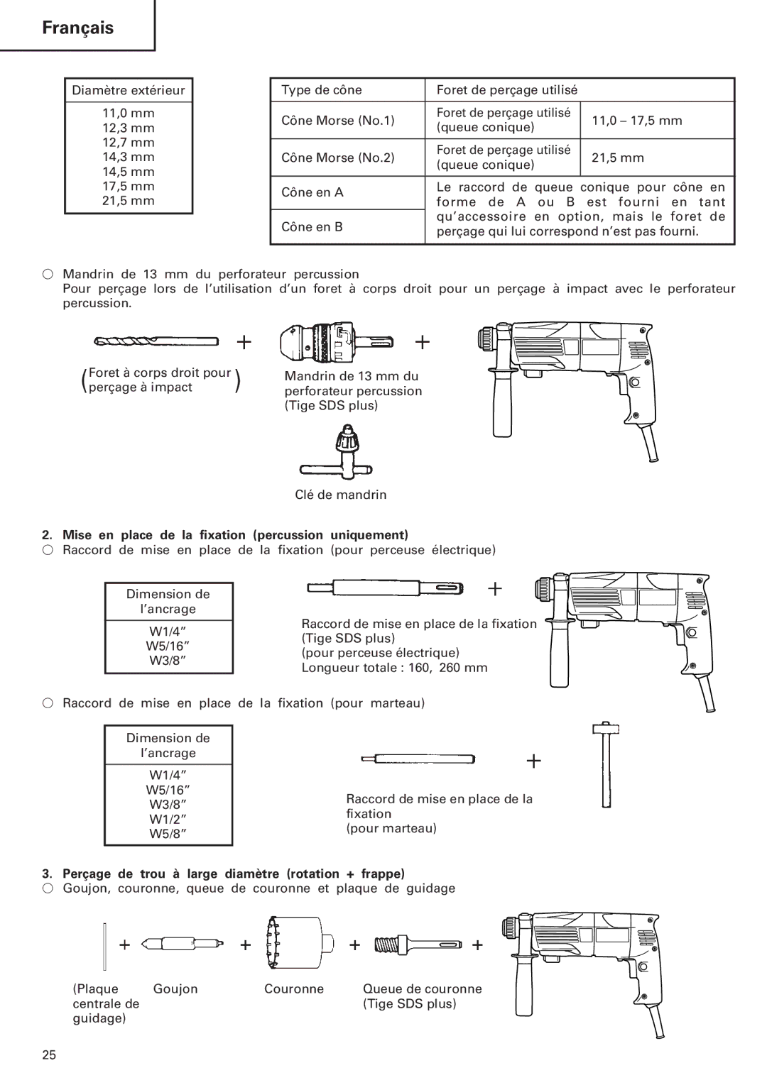 InFocus DH 24PC Mise en place de la fixation percussion uniquement, Perçage de trou à large diamètre rotation + frappe 