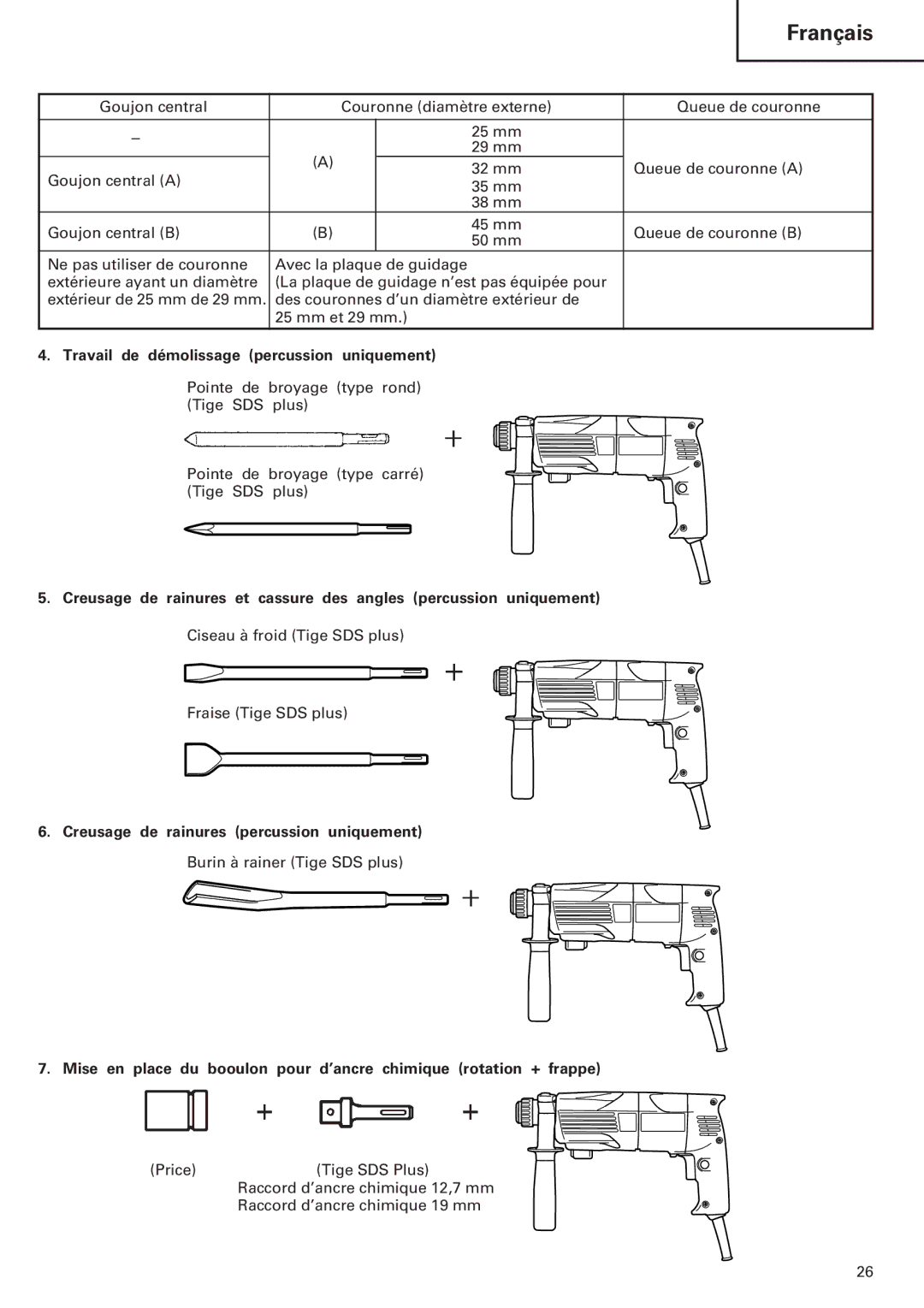 InFocus DH 24PC manual Travail de démolissage percussion uniquement 