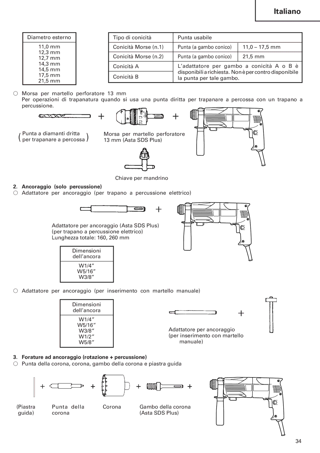 InFocus DH 24PC manual Ancoraggio solo percussione, Forature ad ancoraggio rotazione + percussione 