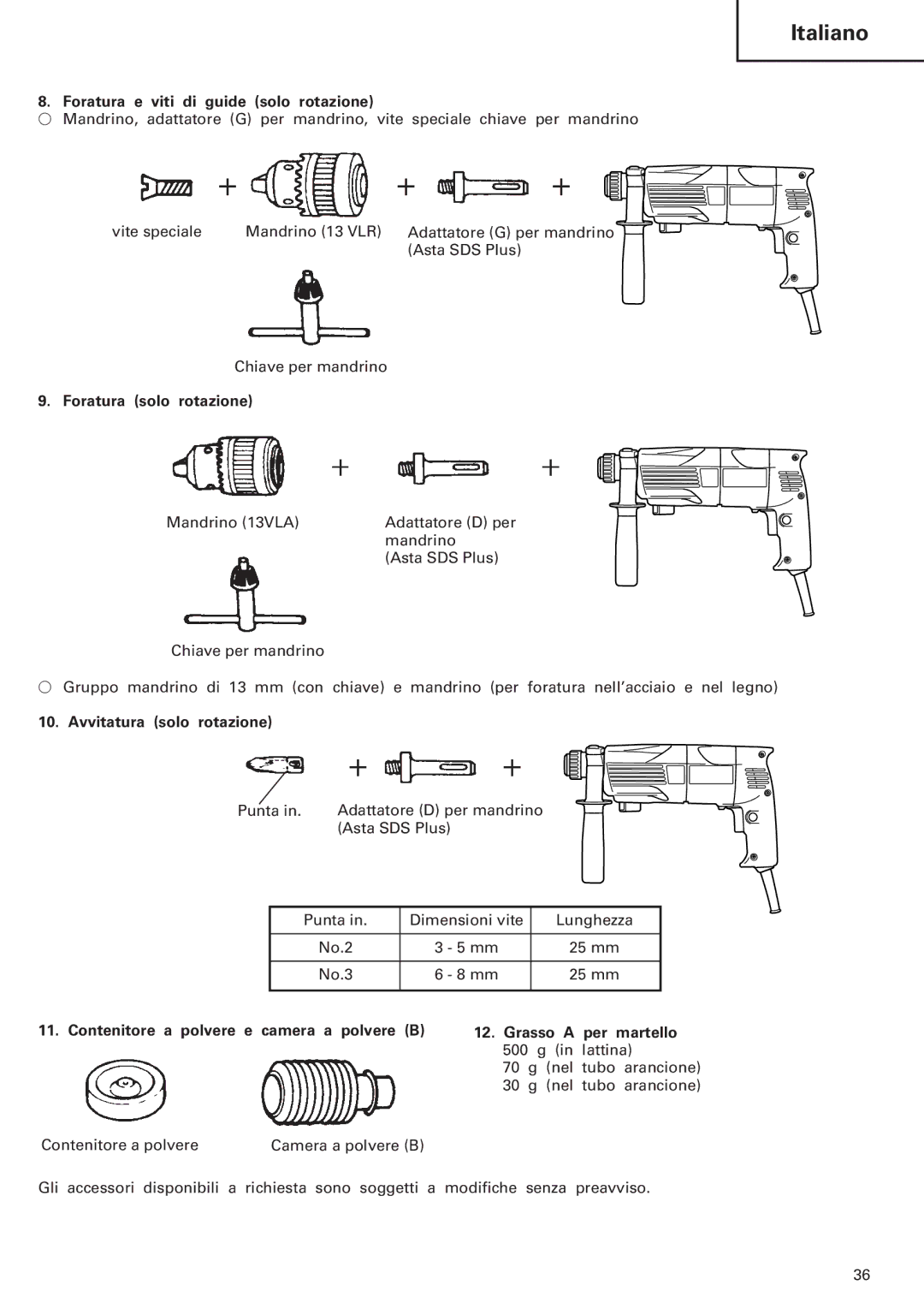 InFocus DH 24PC manual Foratura e viti di guide solo rotazione, Foratura solo rotazione, Avvitatura solo rotazione 