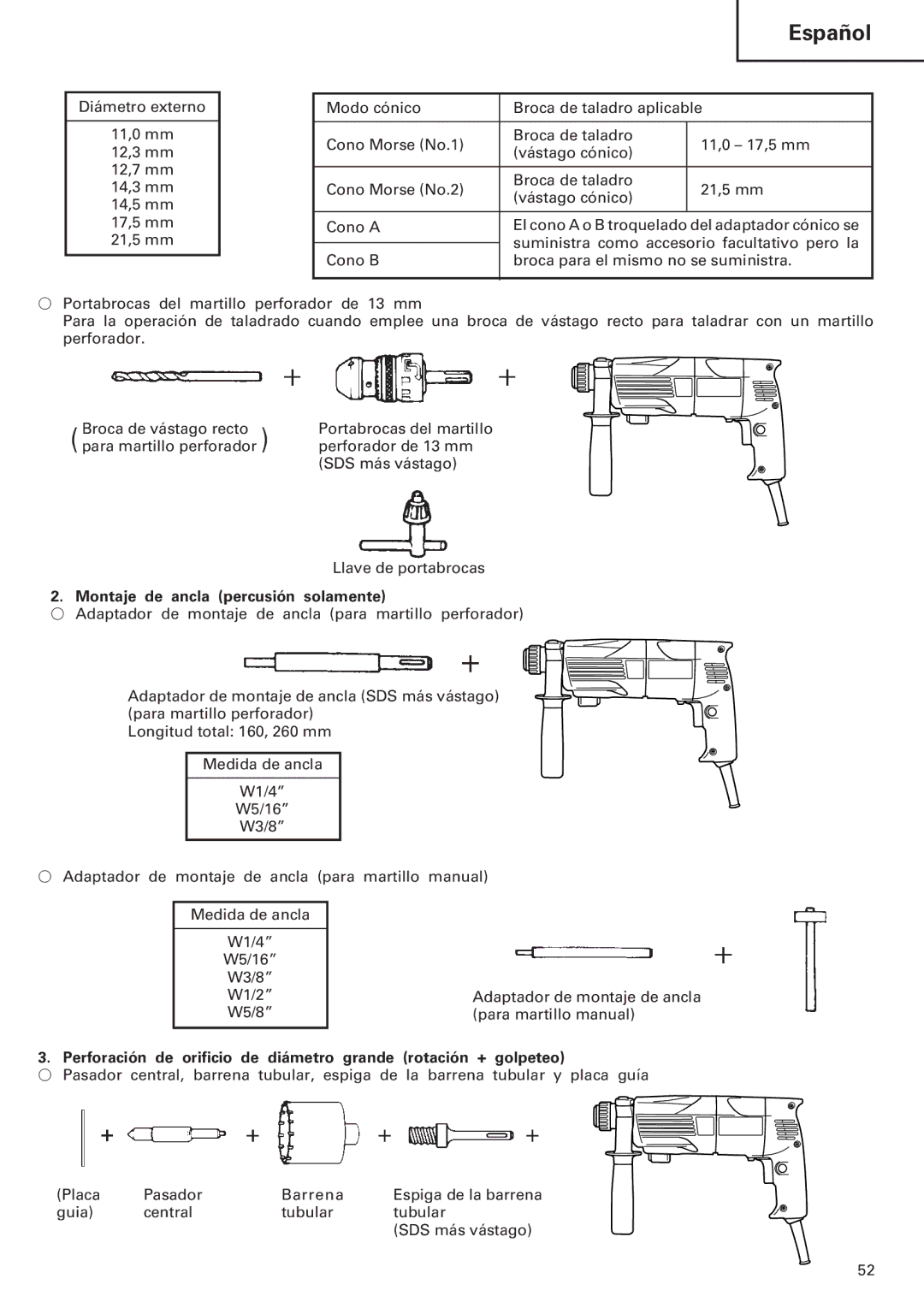 InFocus DH 24PC manual Montaje de ancla percusión solamente 