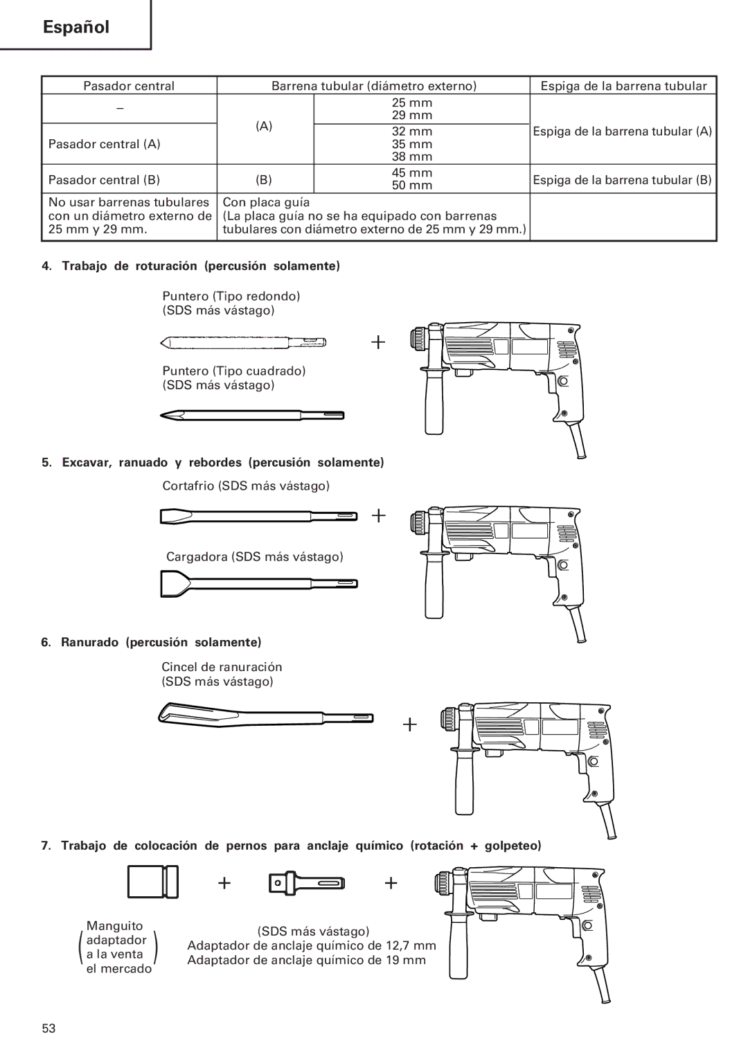 InFocus DH 24PC manual Trabajo de roturación percusión solamente, Ranurado percusión solamente 