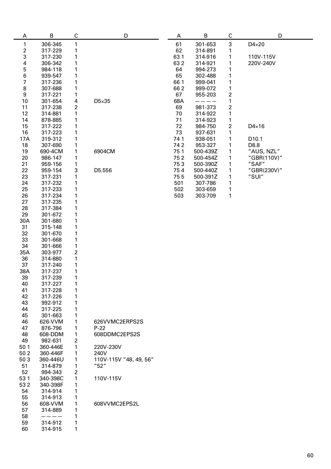 InFocus DH 24PC manual Aus, Nzl 