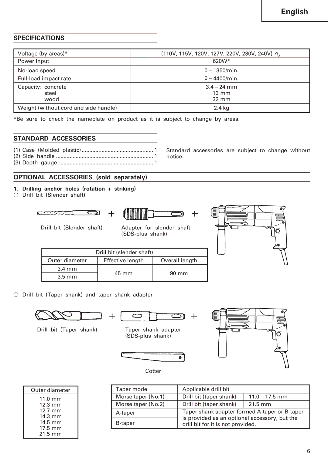 InFocus DH 24PC manual Specifications, Standard Accessories, Drilling anchor holes rotation + striking 