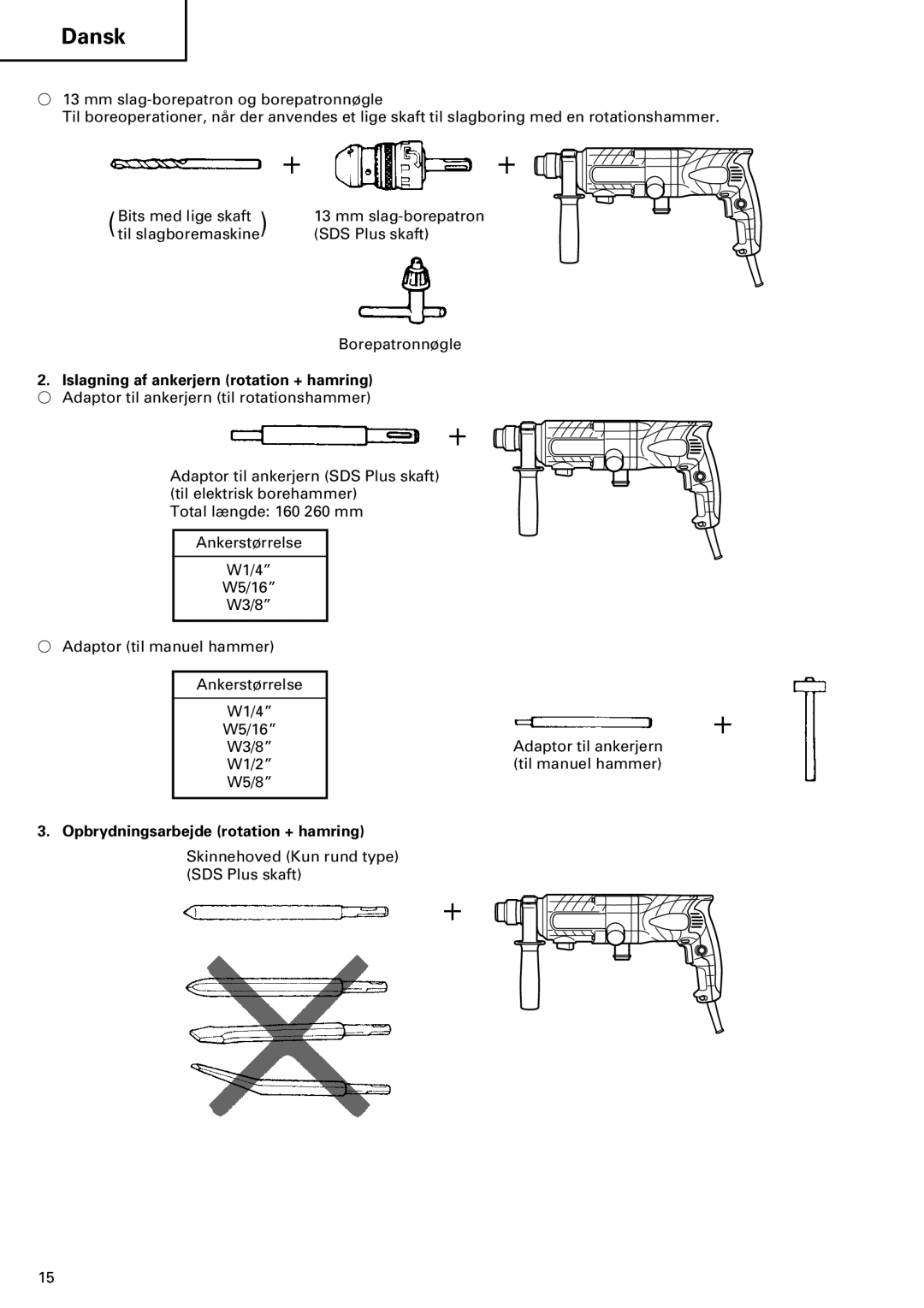 InFocus DH 24PD2 manual Islagning af ankerjern rotation + hamring, Opbrydningsarbejde rotation + hamring 