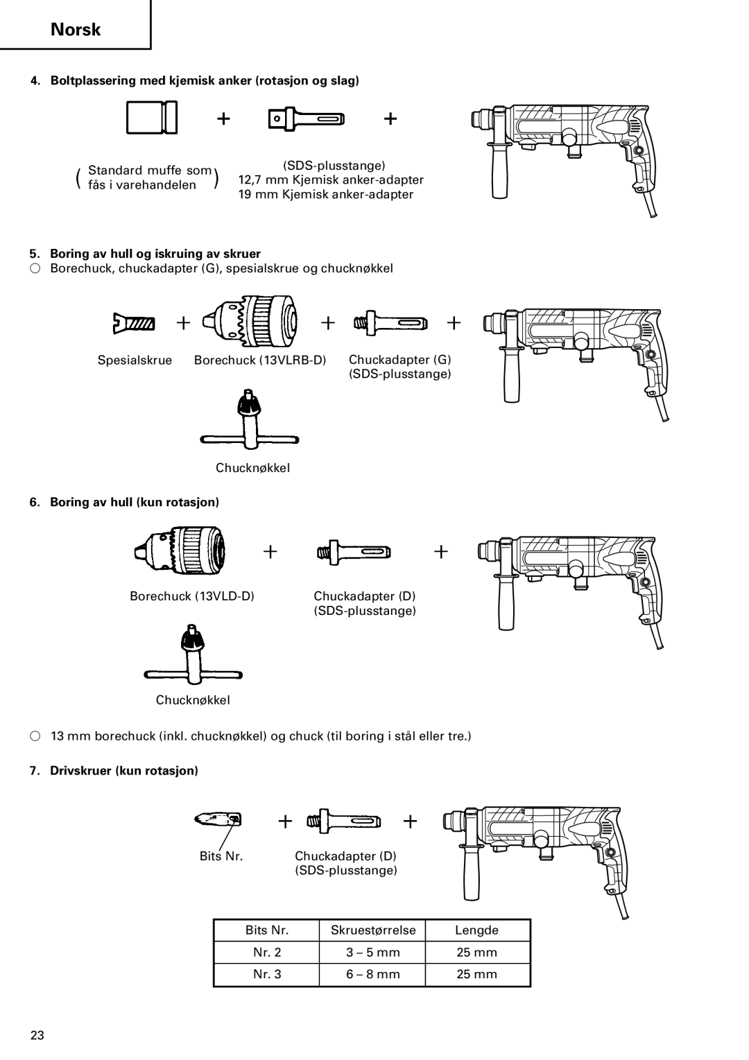 InFocus DH 24PD2 manual Boltplassering med kjemisk anker rotasjon og slag, Boring av hull og iskruing av skruer 