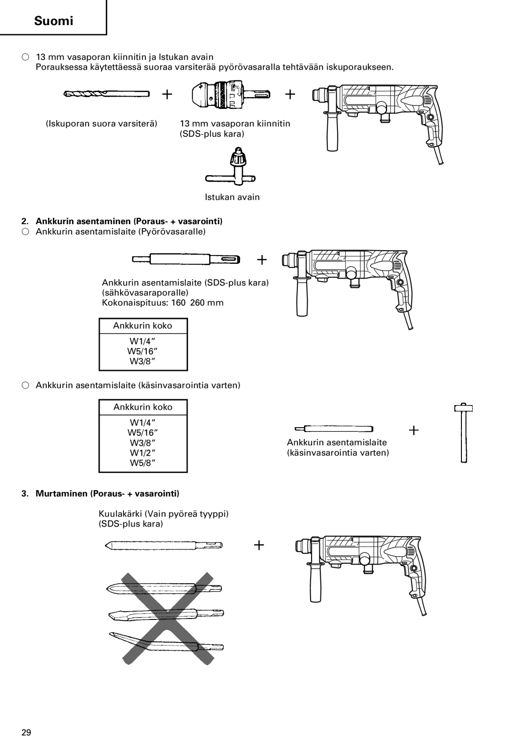 InFocus DH 24PD2 manual Ankkurin asentaminen Poraus- + vasarointi, Murtaminen Poraus- + vasarointi 