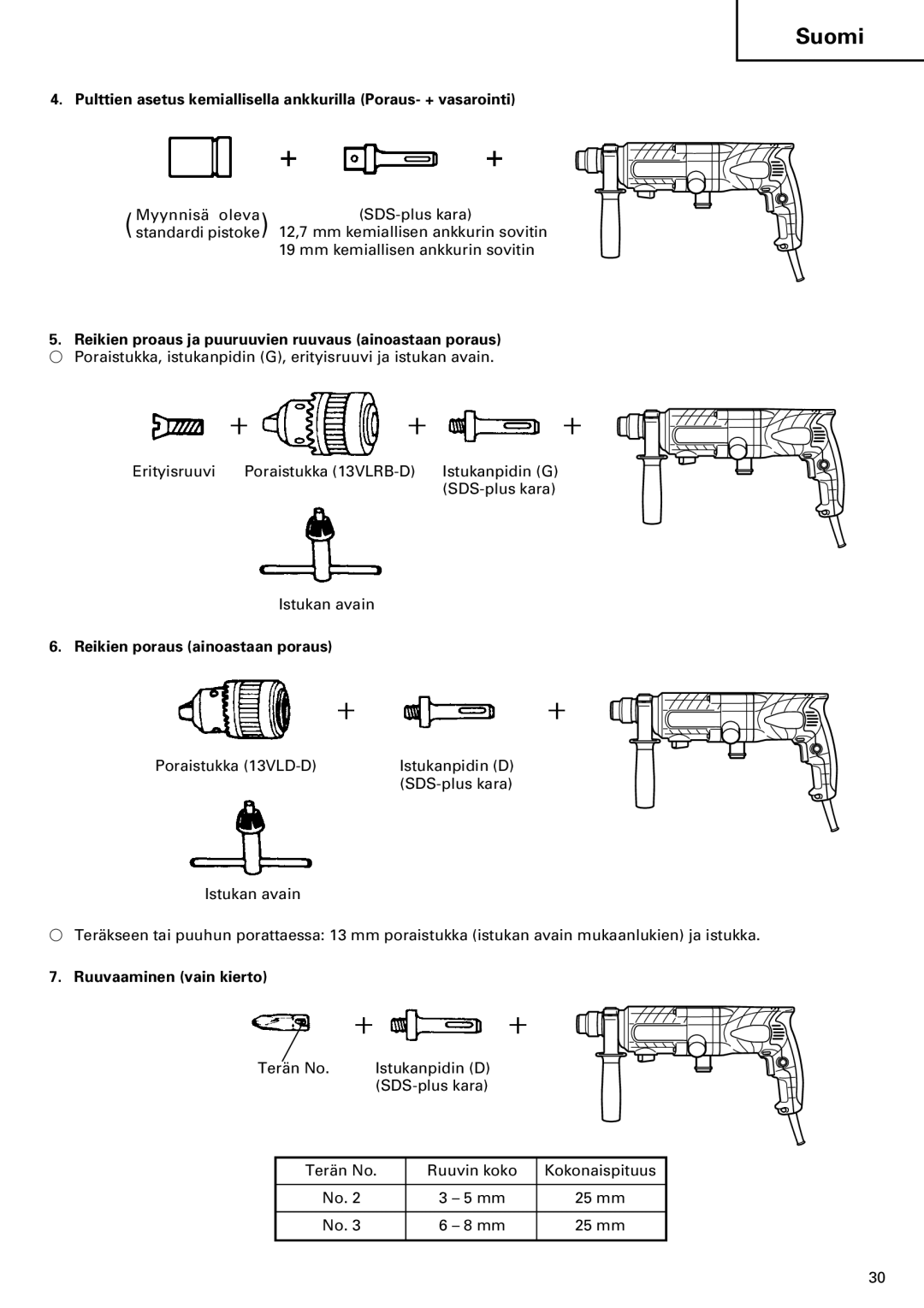 InFocus DH 24PD2 manual Reikien proaus ja puuruuvien ruuvaus ainoastaan poraus, Reikien poraus ainoastaan poraus 