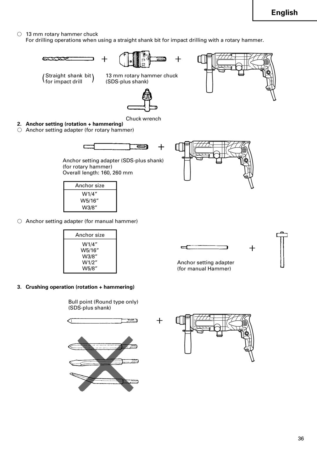 InFocus DH 24PD2 manual Anchor setting rotation + hammering, Crushing operation rotation + hammering 