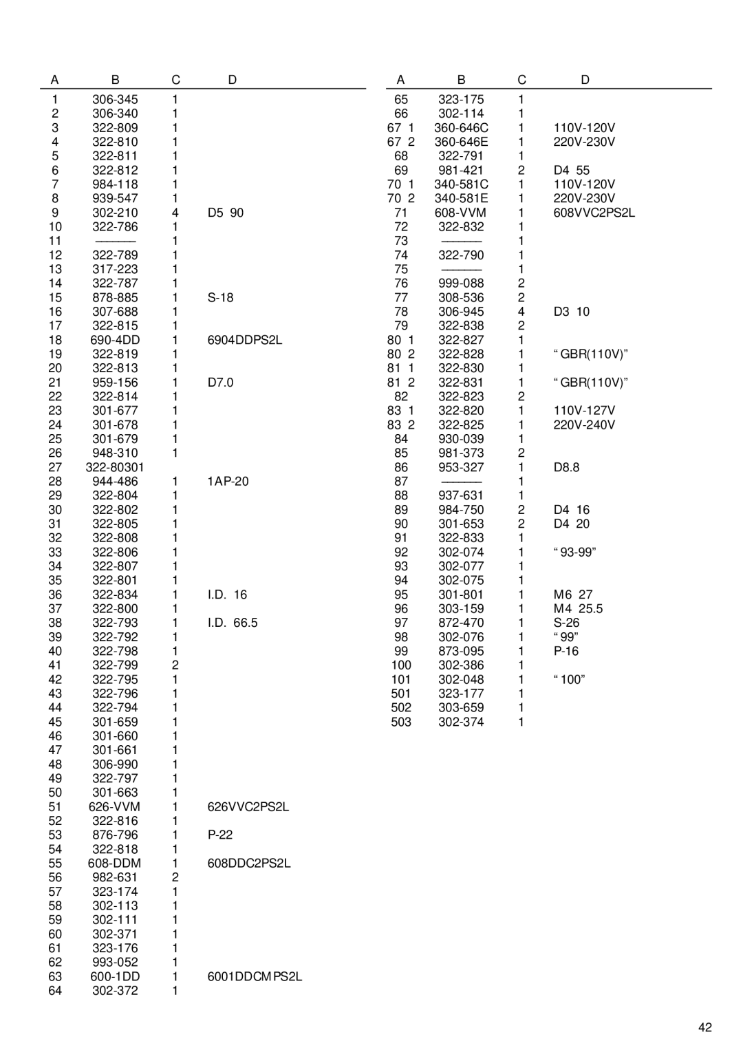 InFocus DH 24PD2 manual 626VVC2PS2L 