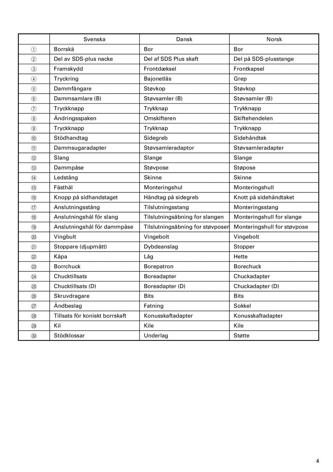 InFocus DH 24PD2 manual 