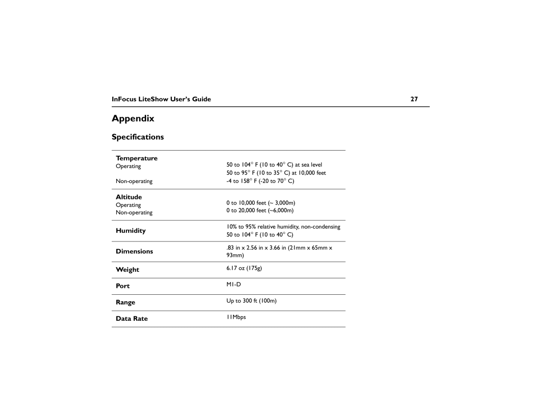 InFocus DP1200x M1, DP6500x M2 manual Specifications 