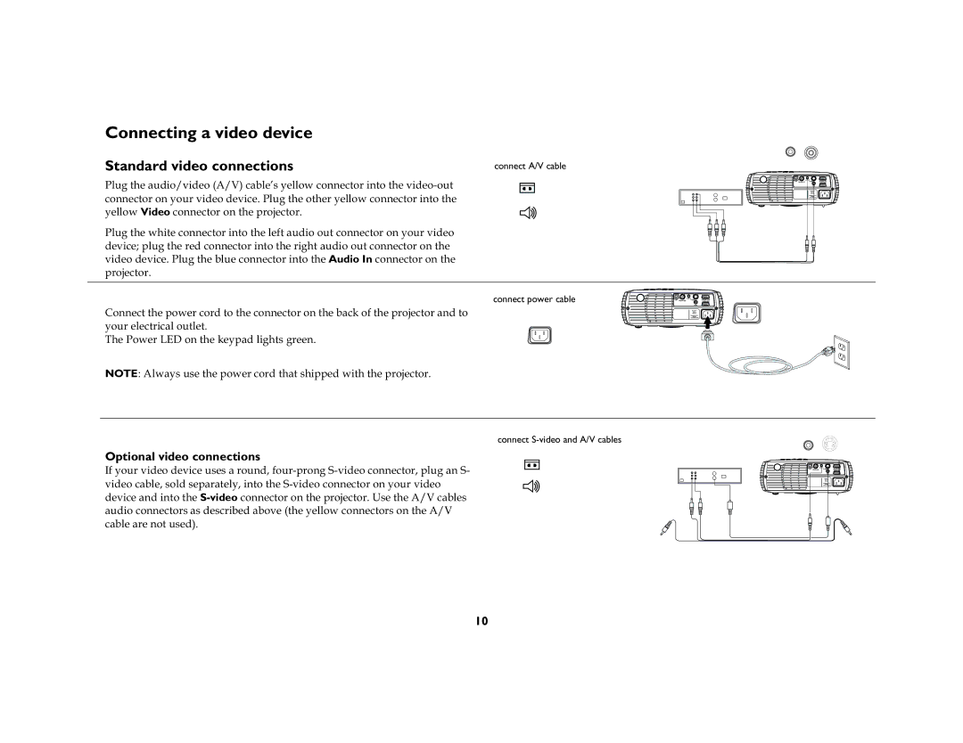 InFocus DP2000X, DP2000S manual Connecting a video device, Standard video connections, Optional video connections, Surmhfwru 