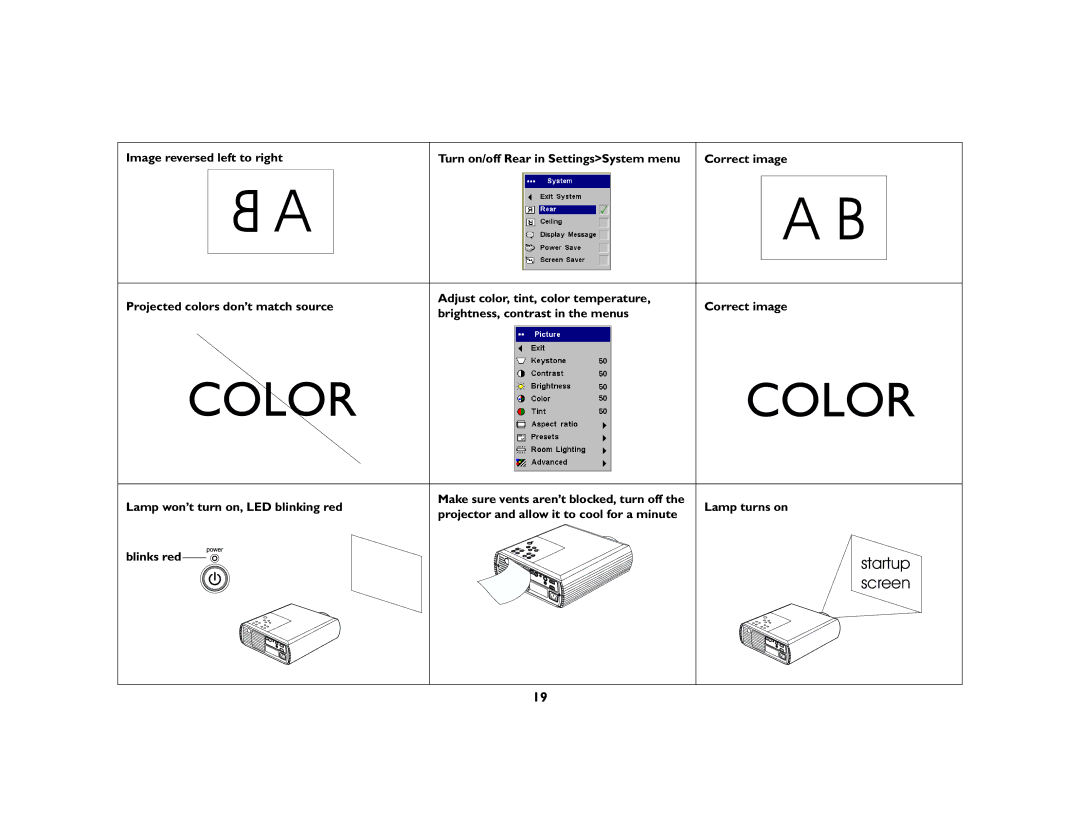 InFocus DP2000S, DP2000X manual Color 